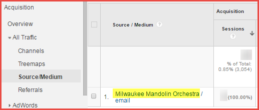 GA source/medium report - showing mailing list from MailChimp