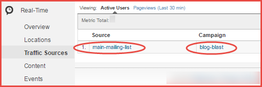 GA real-time traffic sources, showing utm_source and utm_campaign