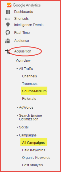 GA Acquisition tree showing where utm_source, utm_medium, and utm_campaign show up