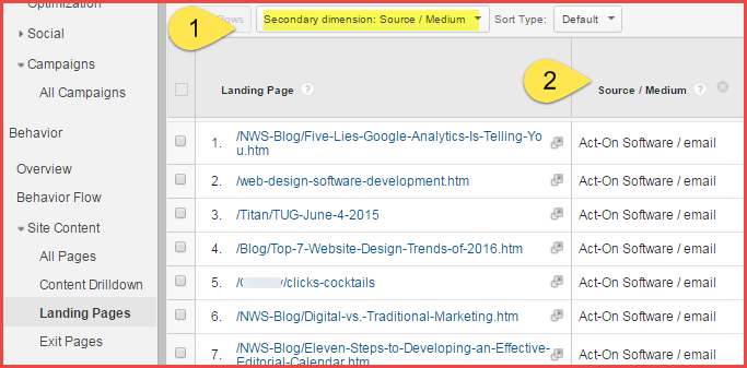 GA Landing Page, showing secondary dimension of source / medium