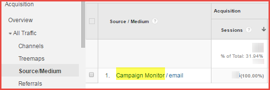 GA source/medium report - showing Campaign Monitor
