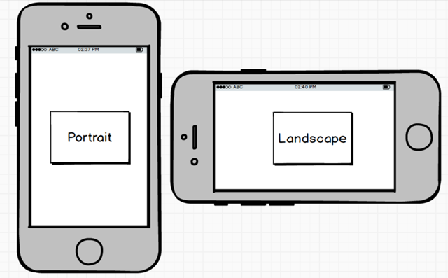 Mobile App Layouts 1