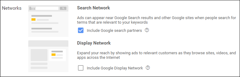 AdWords Search Network