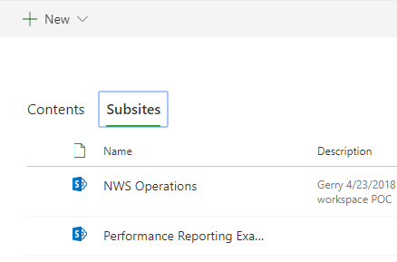 SharePoint subsites structure
