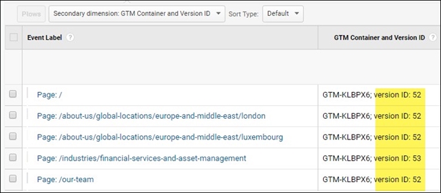 GTM Container and Version ID visual