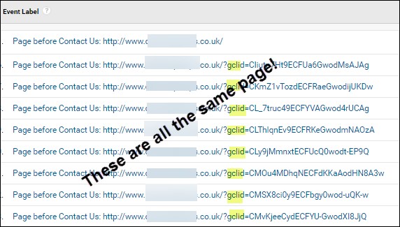 URL variables visual example