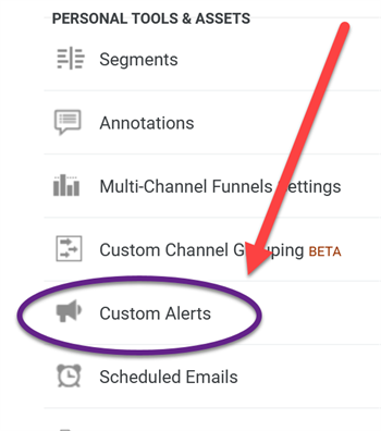 GA Custom Alerts