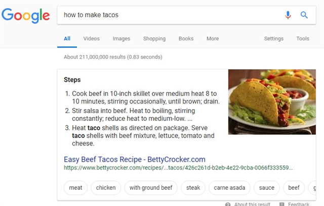 Process featured snippet