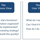 Business view vs the user view buttons