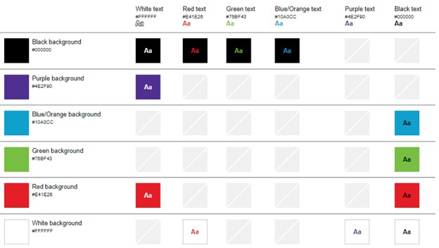 An example of a color palette optimized to meet accessibility color contrast requirements.