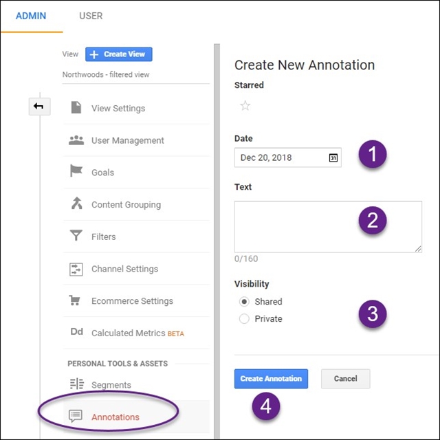 Annotation Steps