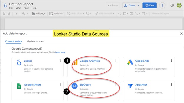 A screenshot of Google Looker Studio data sources.