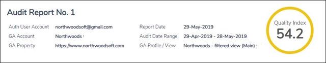 Example of high level overview of audit report