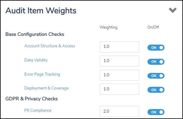 Audit Item Weights example