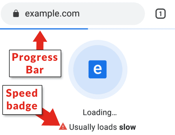 Shows where the progress and speed badge are