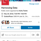 Harnessing Data mobile screen grab of there Linkedin event