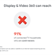 Google Display & Video 360 Platform Data