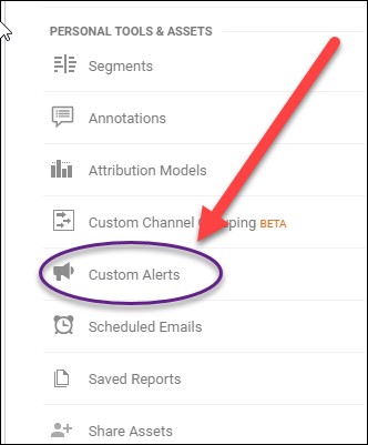 GA Custom Alerts