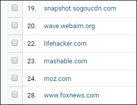 Suspect Hotname Filters