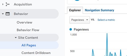 An image of the Explorer tab and report in Google Analytics