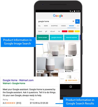 An example of how Google displays products in search engine results pages using schema.org markup