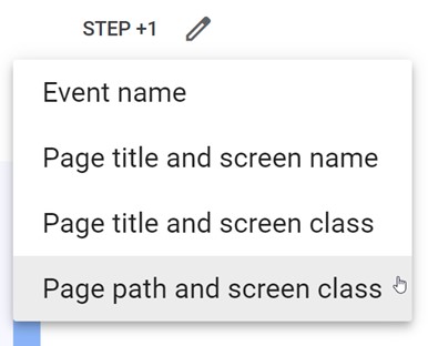 A screen grab of page title options in Google Analytics 4 Explorations section.