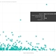 A graph showing the same data helps you see the keywords that offer opportunity for minimizing PPC spend