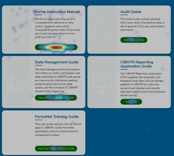Example of a click heatmap showing areas of high and low clicks.