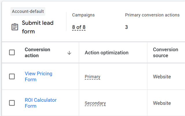 Primary and Secondary Conversions in Google Ads