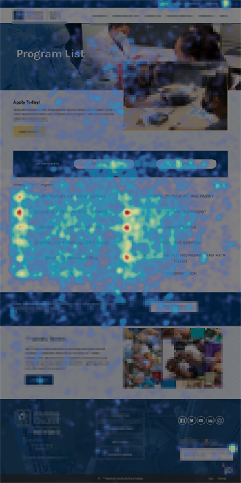 A move heatmap with hot and cold spots.
