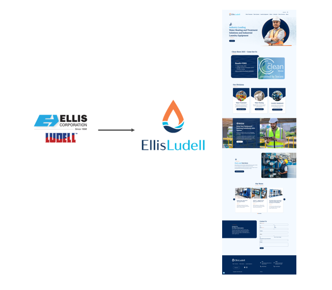 Former Ellis and Ludell logos and the new EllisLudell logo and website, showcasing the combining of brands into one.