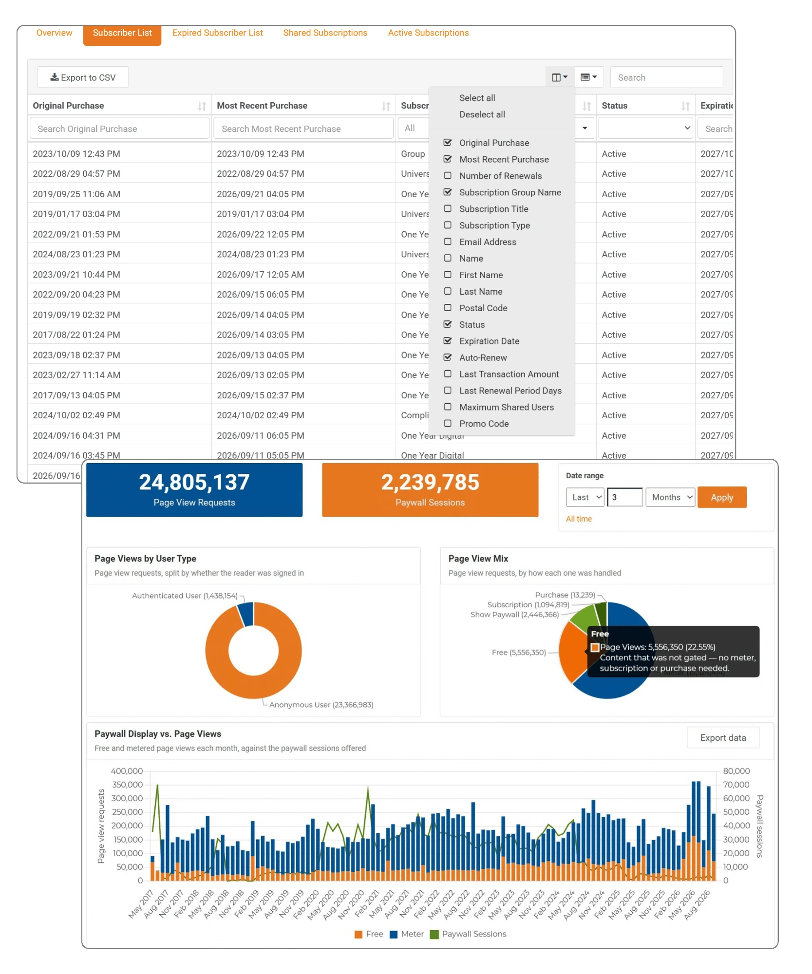 Wallit Reporting Example